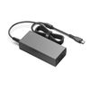Gan PD65W Medical Power Apapter